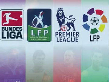 现代足球 现代足球